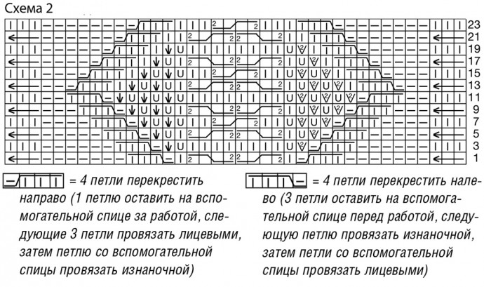 Удобный джемпер для стильной осени