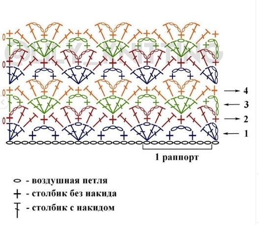 Узор для топа крючком