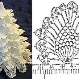 Вязаная ёлочка, пригодятся ананасные мотивы!