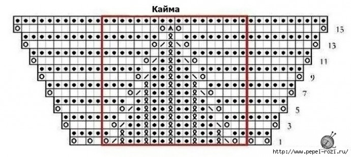 Весенняя грация: женский бактус спицами Весенняя грация: женский бактус спицами