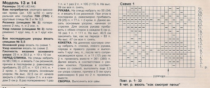 Джемпер с круглой кокеткой спицами