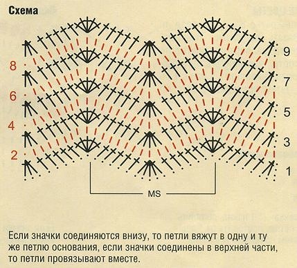 Интересная подушка, связанная крючком