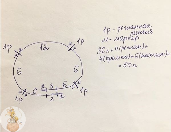 Детский кардиган спицами