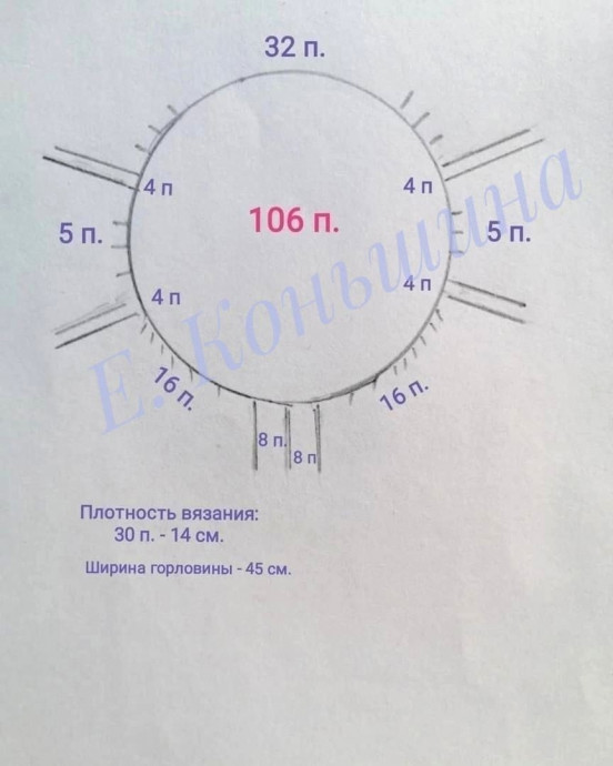 Французская кофточка спицами