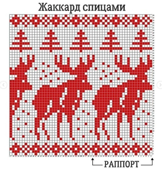 Новогодняя шапка спицами Новогодняя шапка спицами