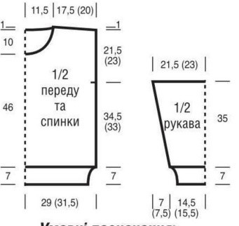 Повседневный пуловер спицами Повседневный пуловер спицами