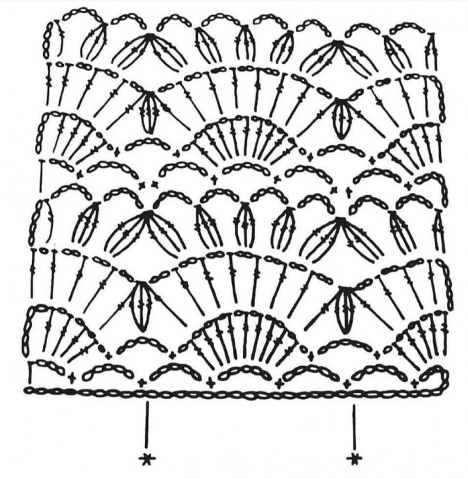 Вяжем косынку крючком
