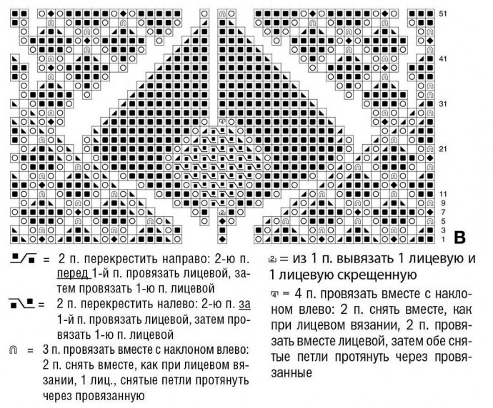 Белое ажурное платье "макси" спицами Белое ажурное платье "макси" спицами