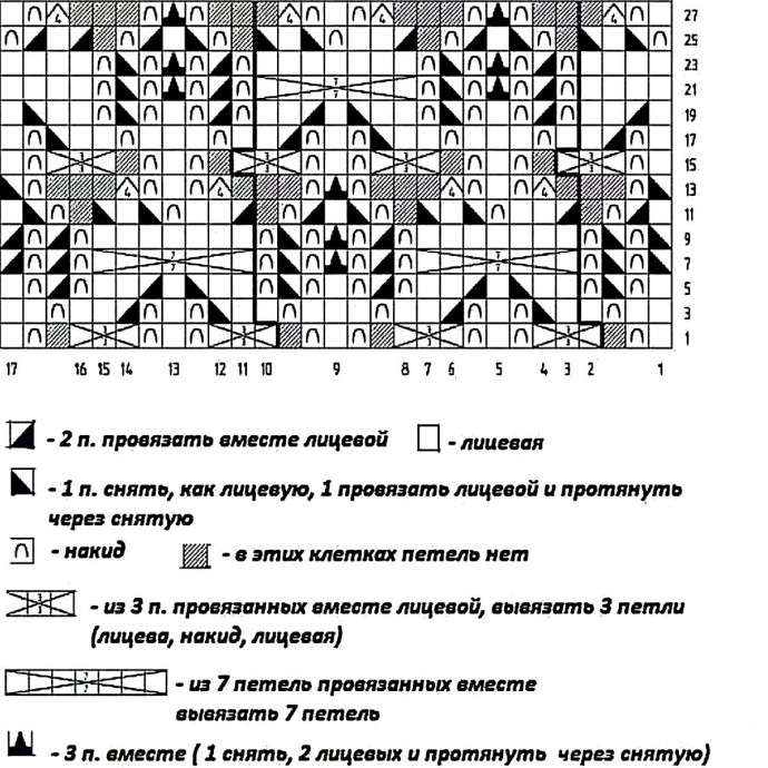 Ажурный узор спицами Ажурный узор спицами