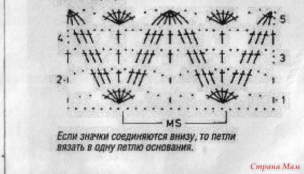 Безрукавка "Японочка"