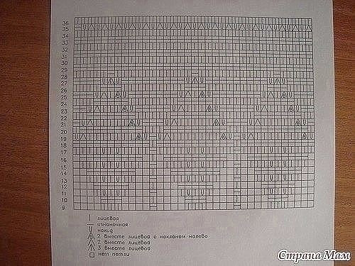 Кардиганчик для девочки