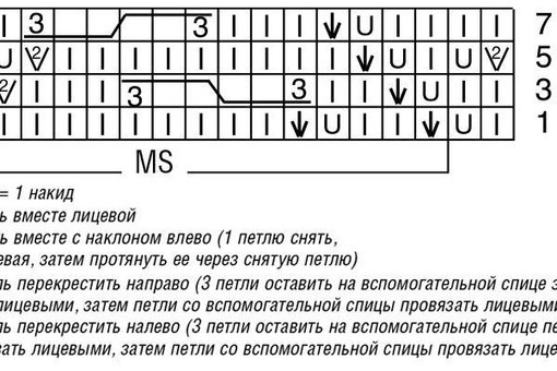 Ажурный джемпер цвета мяты Ажурный джемпер цвета мяты