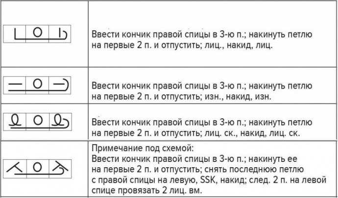 Джемпер спицами одним из красивейших узоров Хитоми Шида Джемпер спицами одним из красивейших узоров Хитоми Шида
