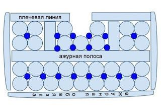 Красивое ажурное пончо, вяжем крючком 1