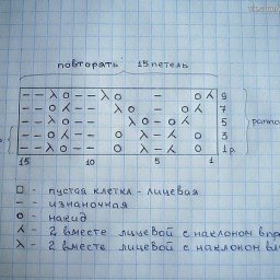 Красивый узор для летнего топа