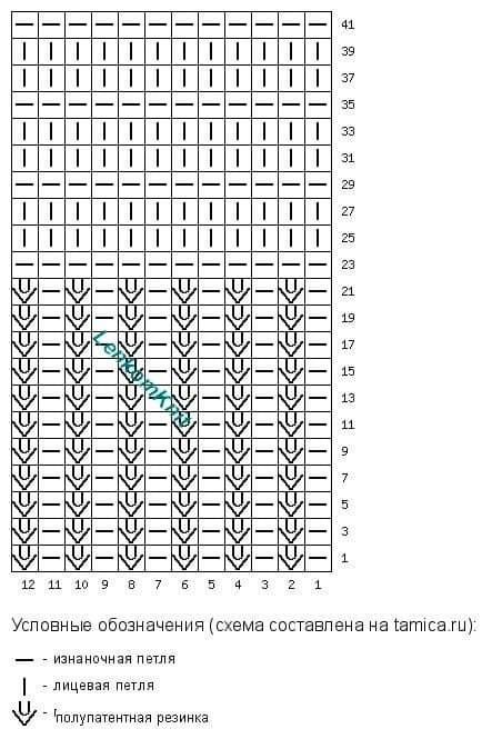 Розовое платье-свитер, вяжем спицами