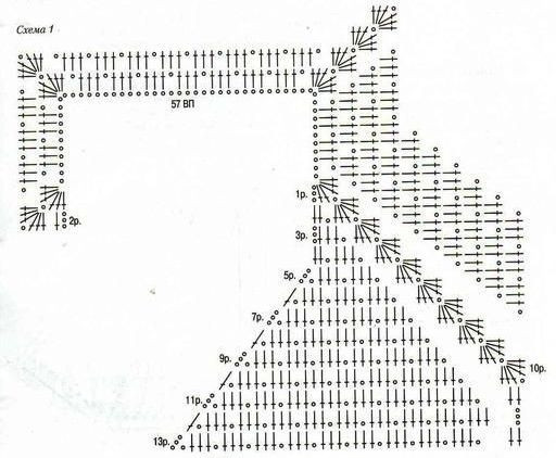 Кардиган-шазюбль в сочных весенних тонах