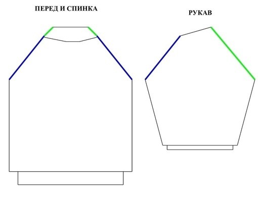 Схема узора для стильного джемпера