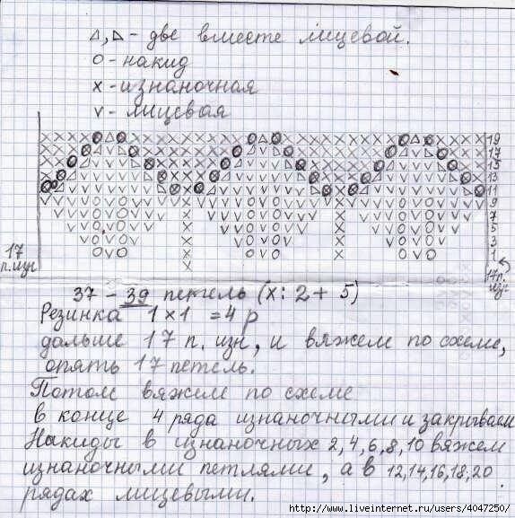 От скуки на все руки самые простые следки связанные на 2 х спицах схема