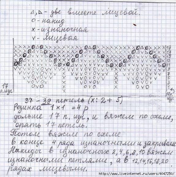 Симпатичные следки спицами