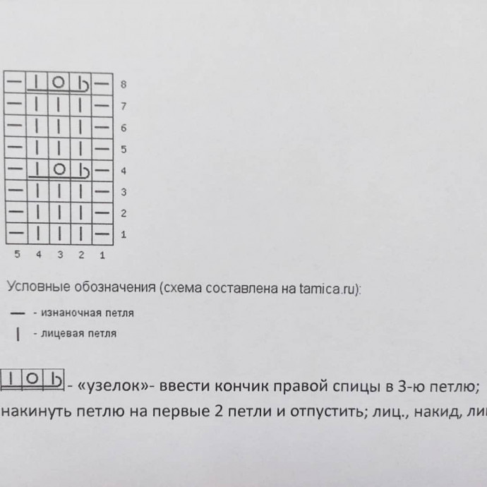 Манишка связана на возраст от 5 до 8 лет Манишка связана на возраст от 5 до 8 лет