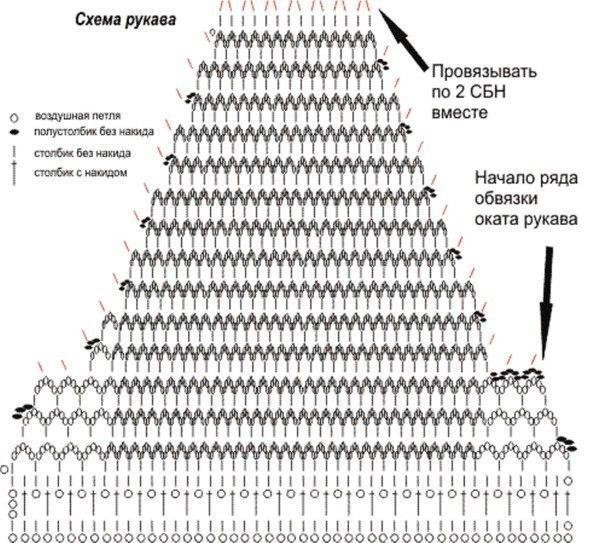 Жакетик для  ребенка