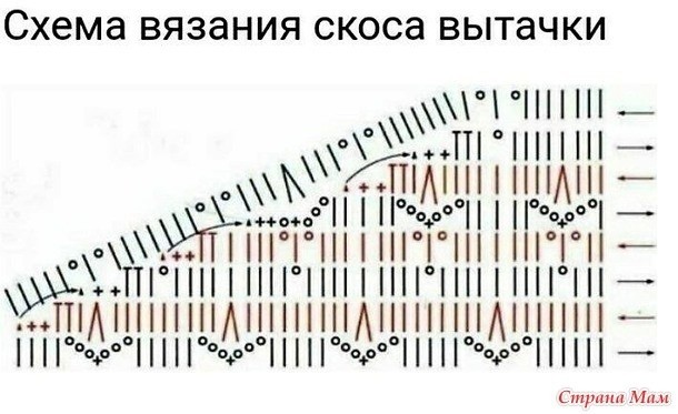 Болеро крючком Болеро крючком