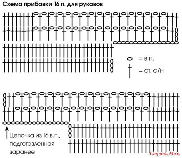 Летний топ с филейным узором, вяжем крючком