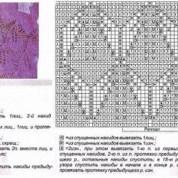 Необычный узор спицами