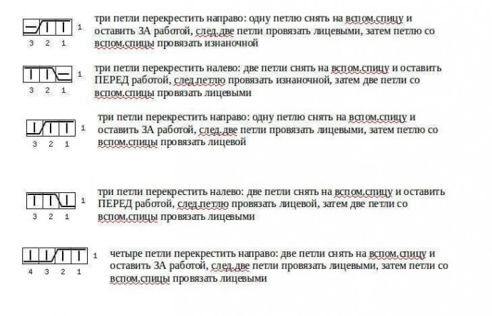 Шапка бини с аранами Шапка бини с аранами