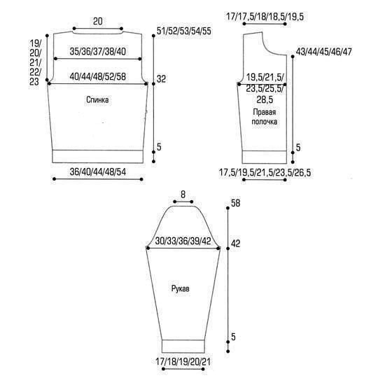 Универсальные выкройки для вязания жакетов и пуловеров