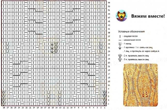 Узор для джемпера спицами