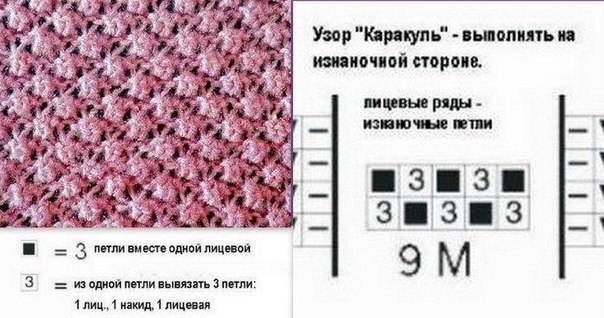 Узор для жакета или свитера Узор для жакета или свитера