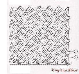 Узор крючком, подойдет для одежды