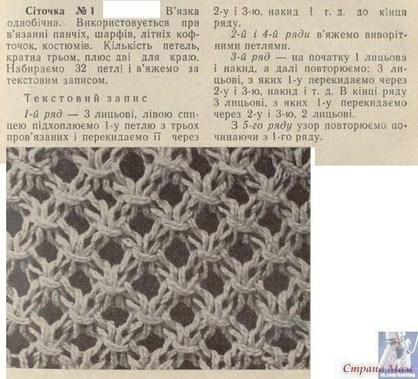 Узор спицами Узор спицами