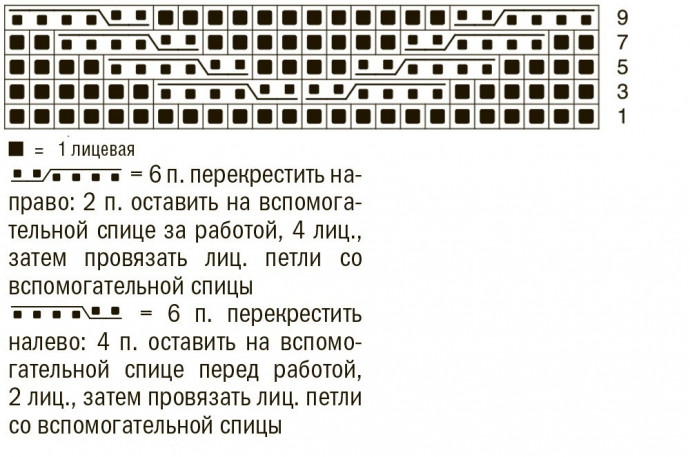 Свитер в шотландскую клетку