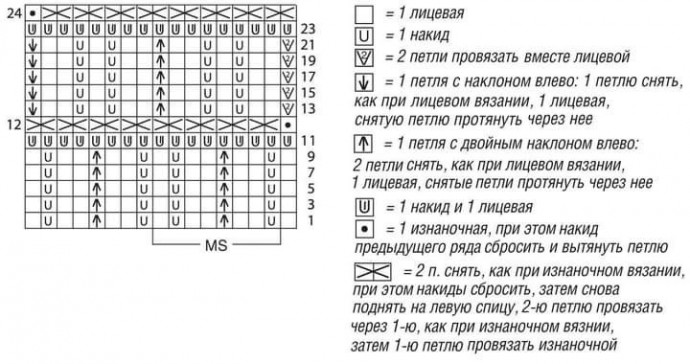 Длинный жилет спицами Длинный жилет спицами