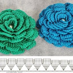 Цветочки крючком