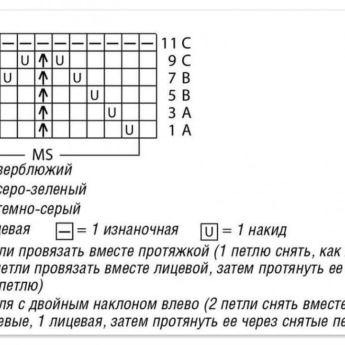 Полосатый джемпер, который никого не оставит равнодушным