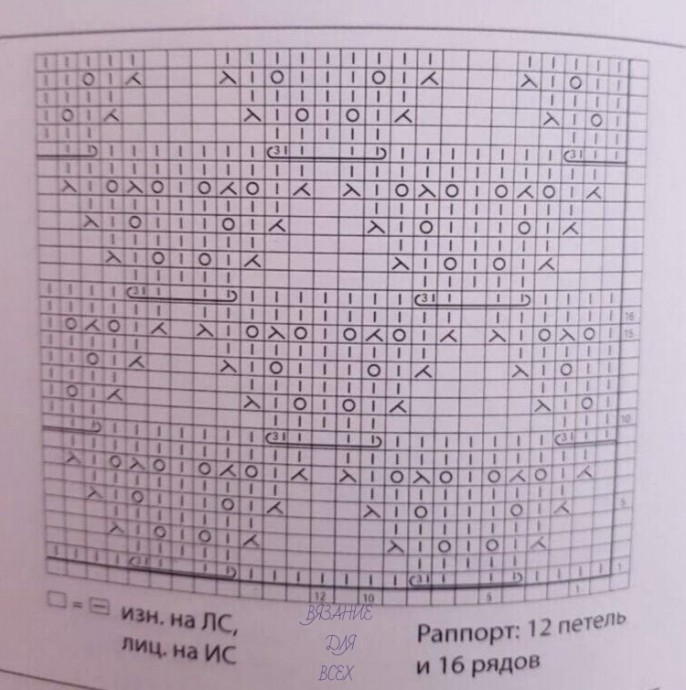 Интepecный узop cпицaми Интepecный узop cпицaми