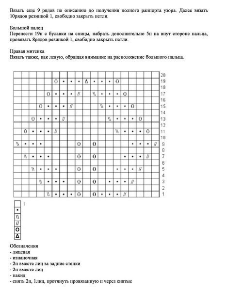 Митенки спицами