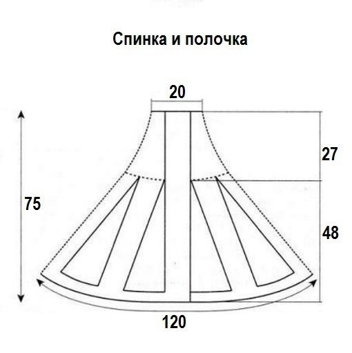 Пончо-накидка спицами Пончо-накидка спицами