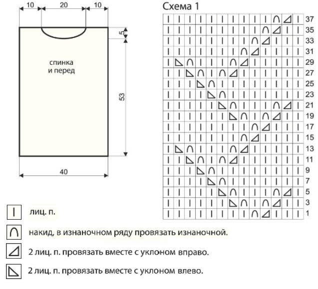 Нежный топ с ажурным узором