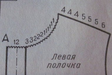 Вязание пройм, горловины и плеч переда