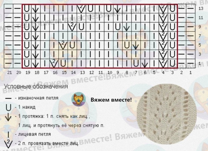 Спицами: джемпер с ажурной отделочной полосой по центру переда и рукавов Спицами: джемпер с ажурной отделочной полосой по центру переда и рукавов