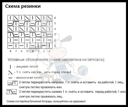 Узор для джемпера Узор для джемпера