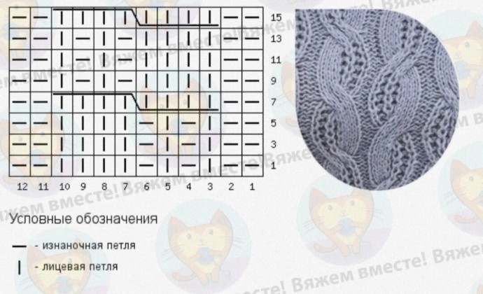 Узор для джемпера спицами Узор для джемпера спицами