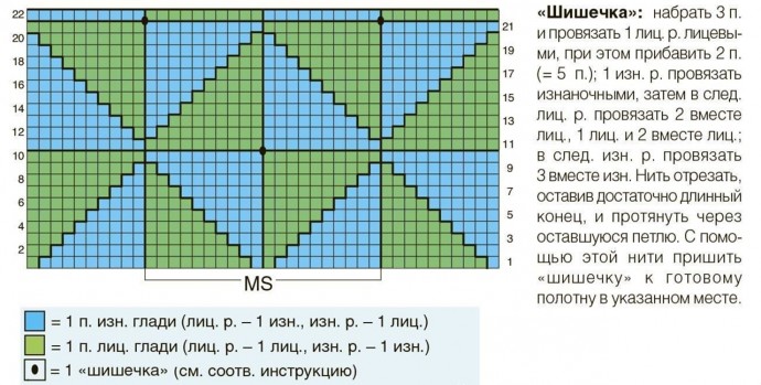 Узор «Фокус», вяжем спицами