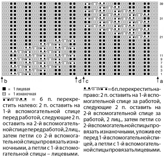 Вязаное платье с красивым вырезом