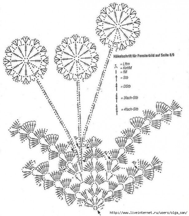 Схемка для вязания одуванчика